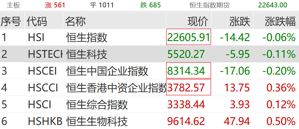 刚刚，大涨超150%！直线拉升涨停，这个板块集体爆发
