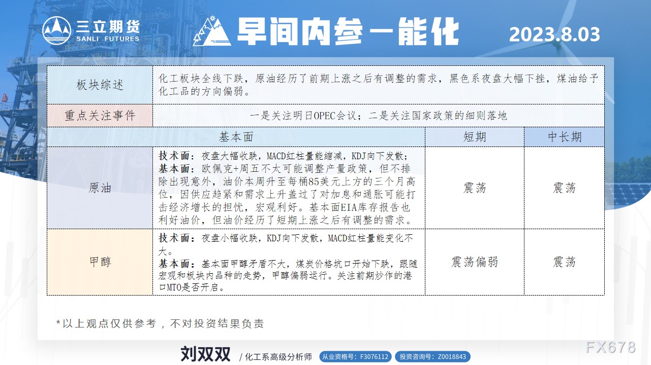 OPEC+增产后高硫资源供应扰动缓解 燃料油高位震荡