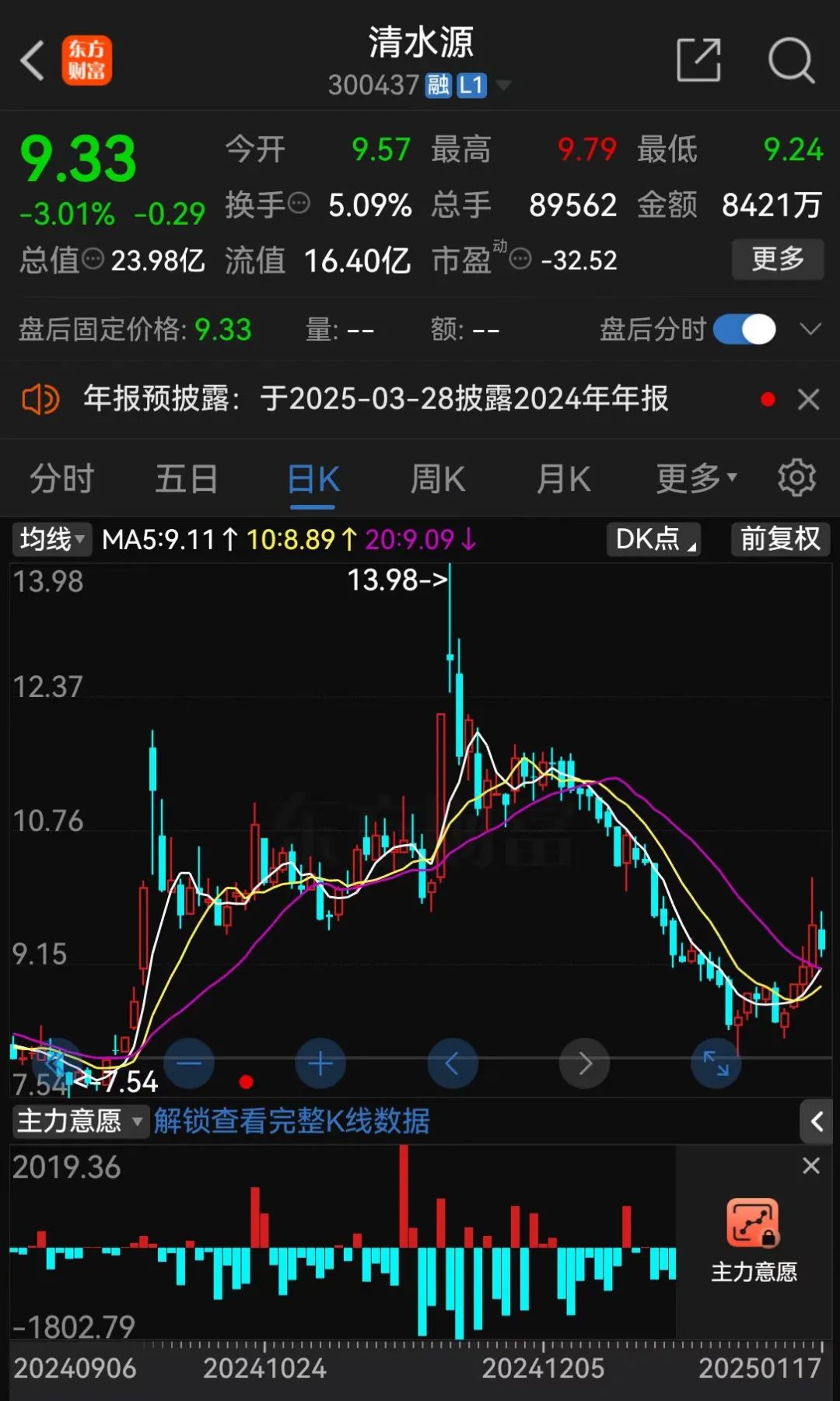 宁远喜举报叶华能后,两人同时被证监会立案调查