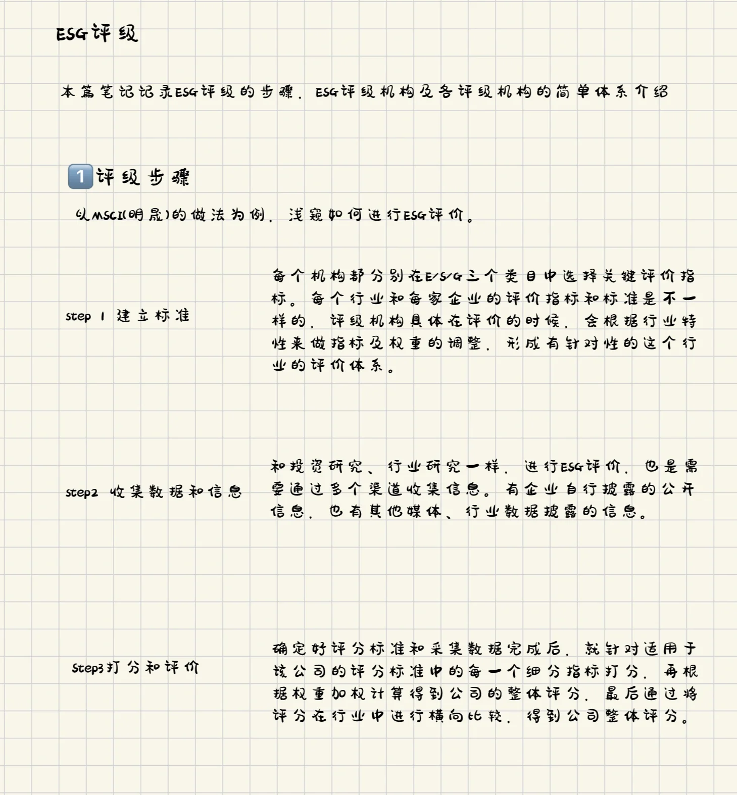 阿仕特朗金融（08333.HK）妙盈科技ESG评级CCC，行业排名第143