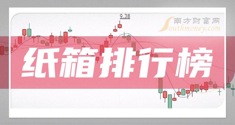 噪声防治概念涨1.29%，主力资金净流入6股