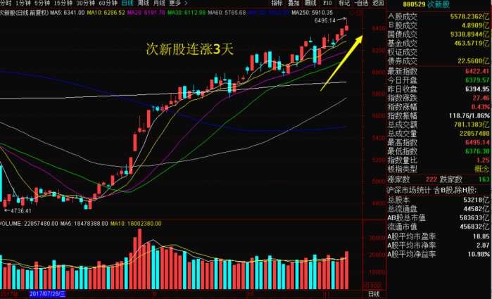 C江南3月20日龙虎榜数据