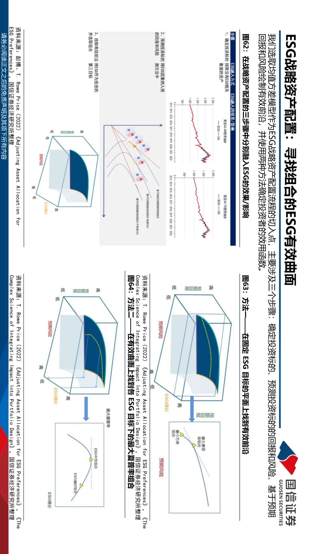 【ESG动态】世纪联合控股（01959.HK）获妙盈科技ESG评级BB，行业排名第44