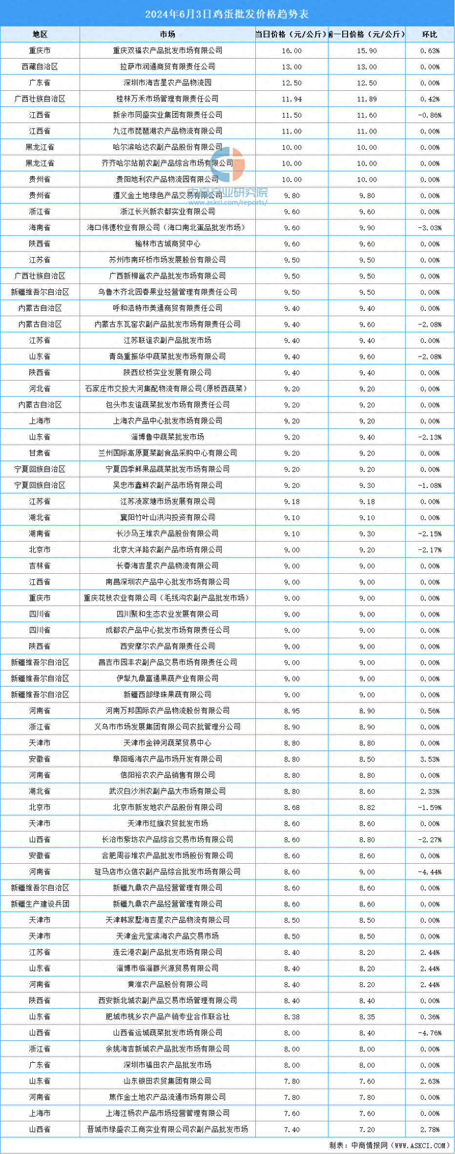 （2025年3月21日）今日焦煤期货最新价格行情查询