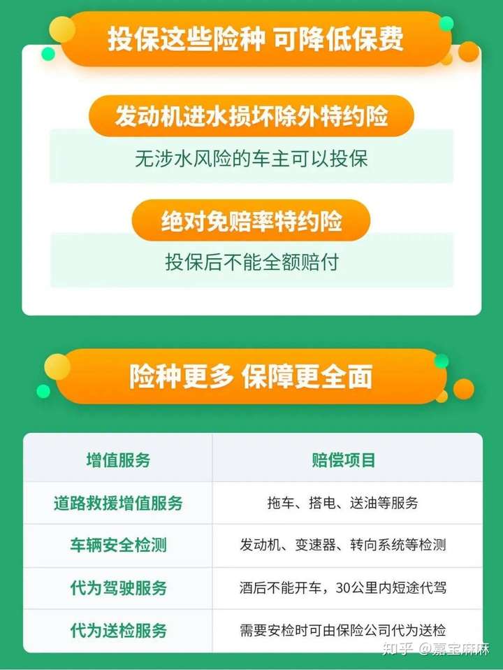 ​2025年智能眼镜行业现状与发展趋势分析_人保车险   品牌优势——快速了解燃油汽车车险,人保财险 
