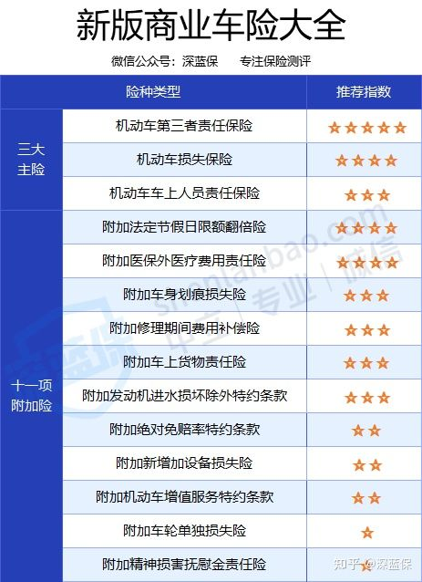 ​2025年智能眼镜行业现状与发展趋势分析_人保车险   品牌优势——快速了解燃油汽车车险,人保财险 