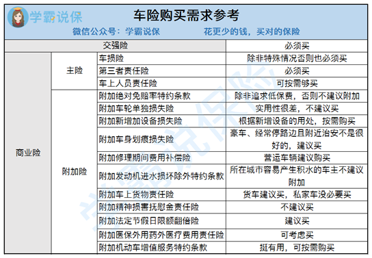 ​2025年智能眼镜行业现状与发展趋势分析_人保车险   品牌优势——快速了解燃油汽车车险,人保财险 