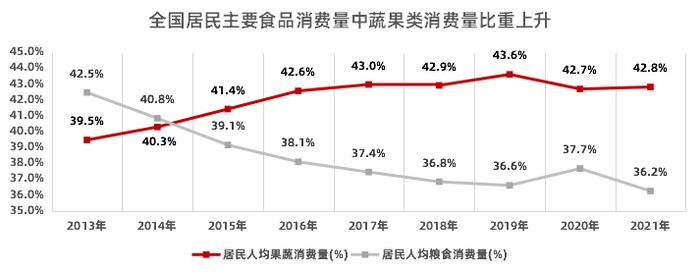 2025年低糖食品行业现状与发展趋势分析_人保财险政银保 ,拥有“如意行”驾乘险，出行更顺畅！