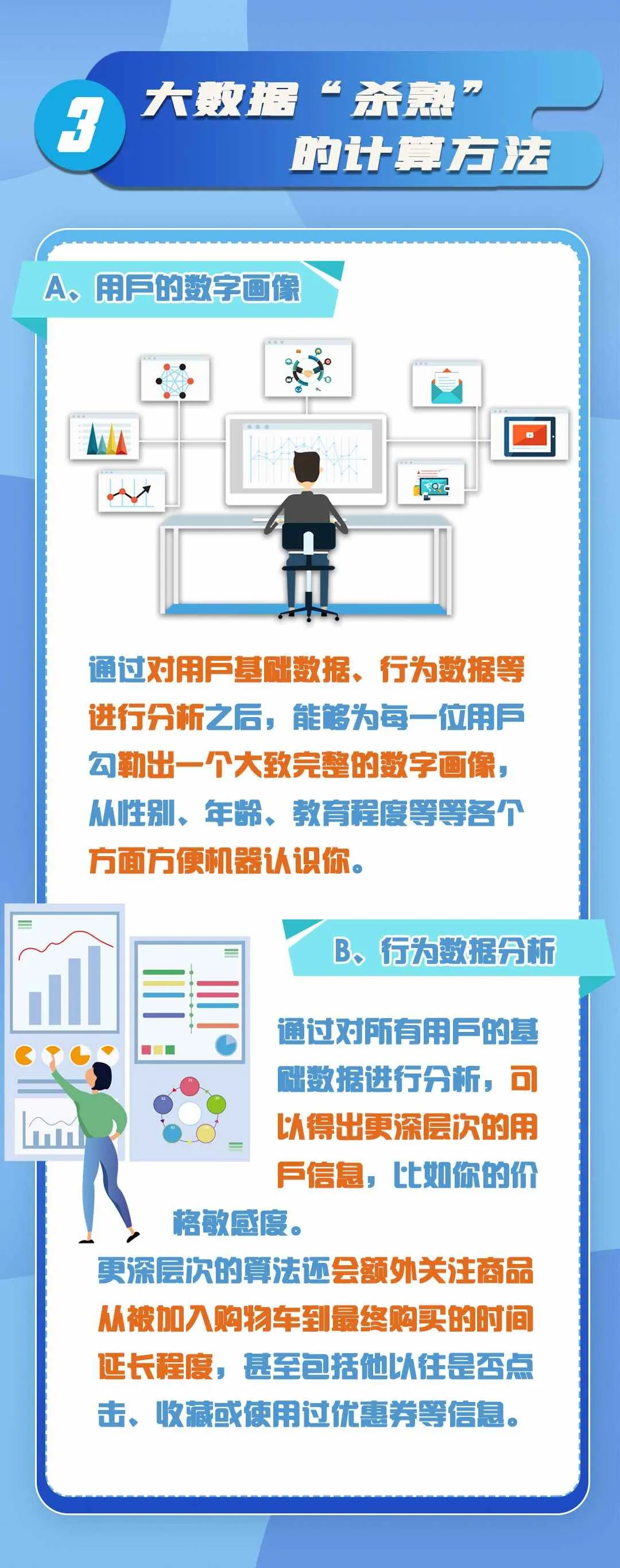 有假保代在网上“钓鱼”，有真保代在线下“杀熟”！买保险如何避坑？
