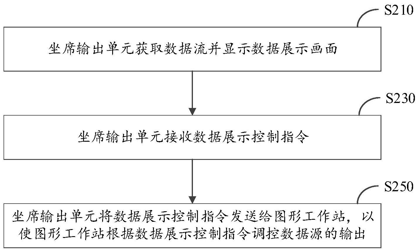 大华股份获得发明专利授权：“一种音频增益方法、电子设备及计算机可读存储介质”