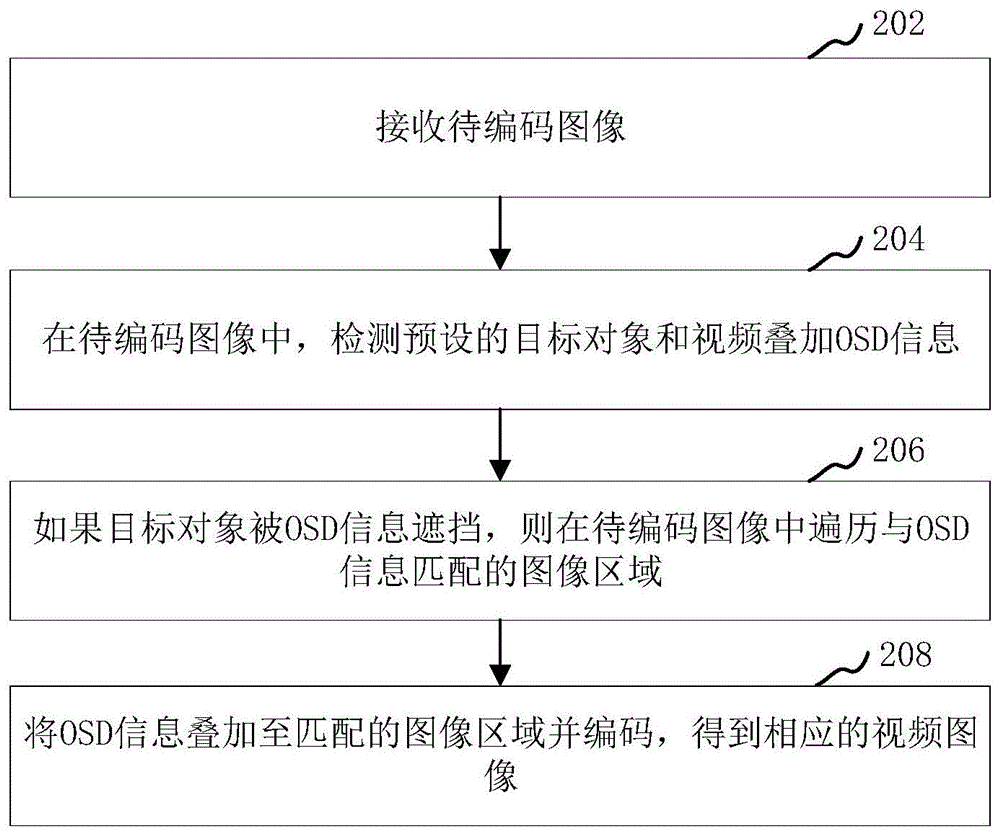 大华股份获得发明专利授权：“一种音频增益方法、电子设备及计算机可读存储介质”