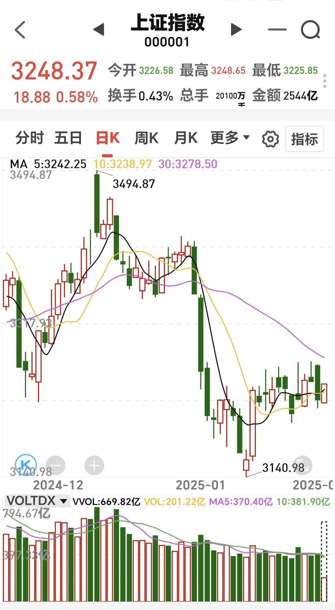 盘中"叫停"！炒作资金再度盯上这类基金……