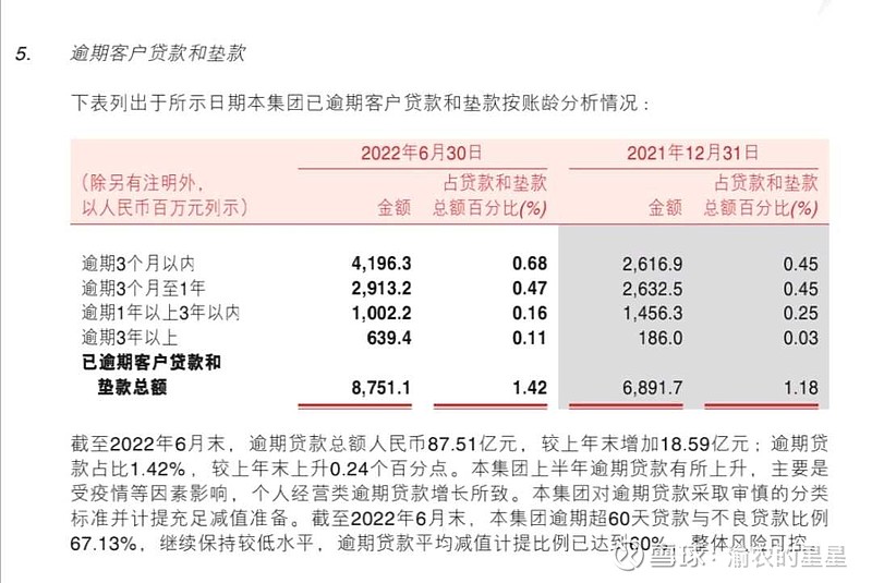 渝农商行获得发明专利授权:“一种模型开发系统”