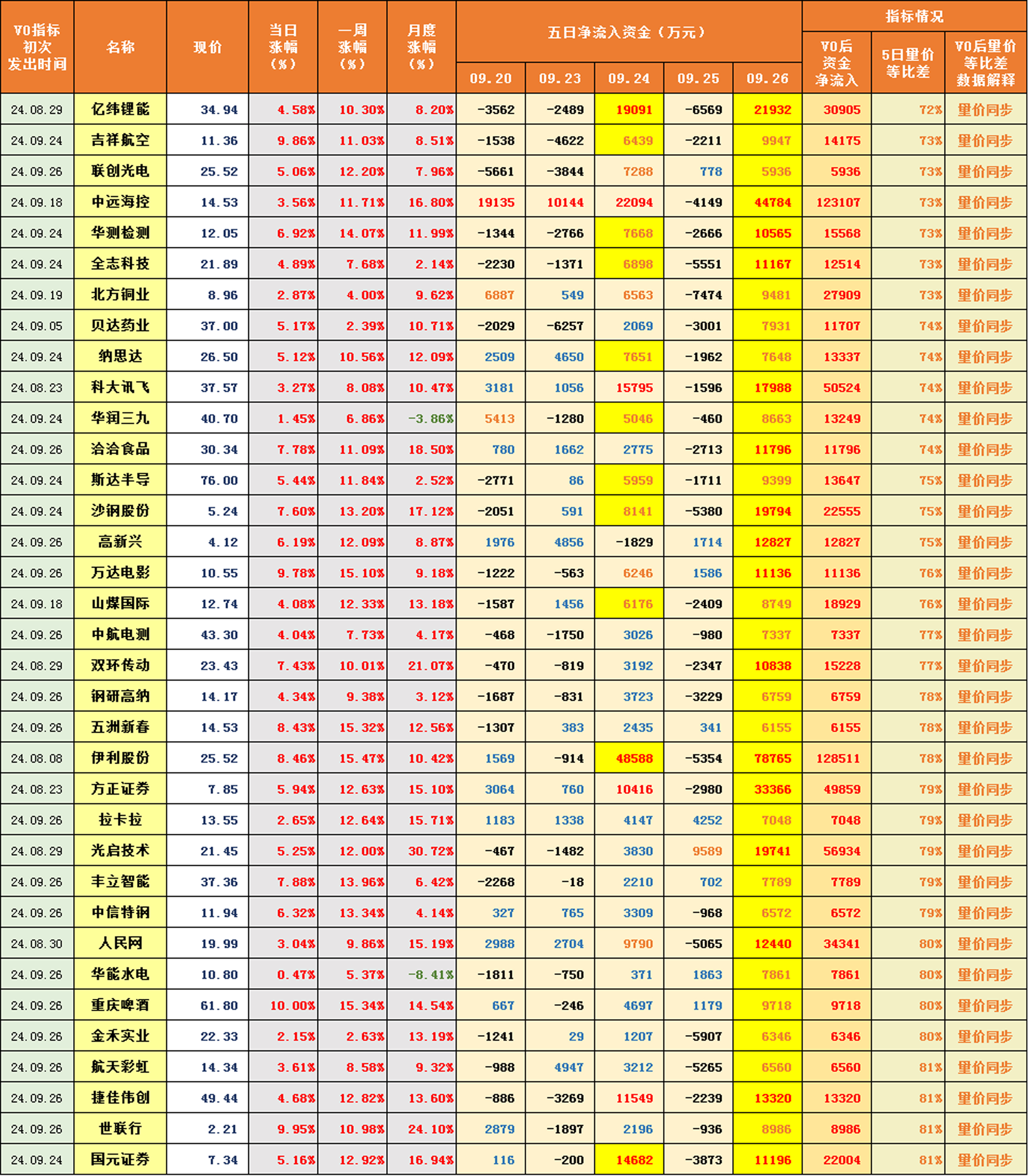 隔夜shibor报1.8110 上涨4个基点