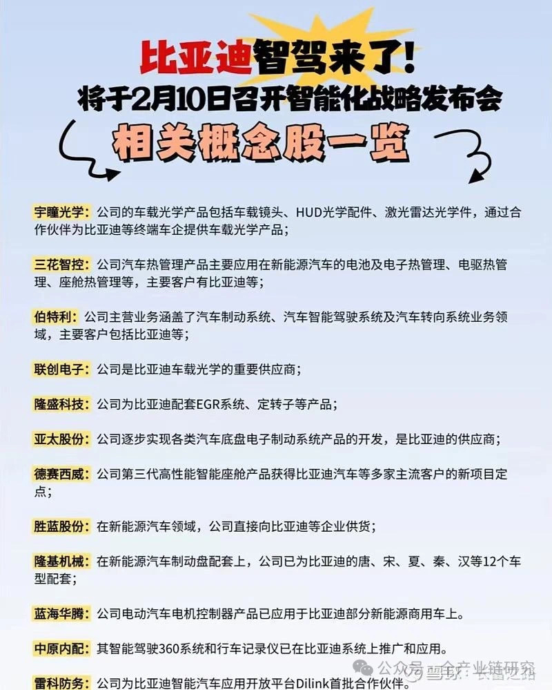 比亚迪获得发明专利授权：“热管理系统和具有其的车辆”