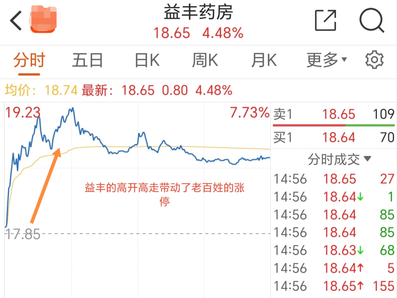 神开股份涨停斩获七连板 公司提示风险