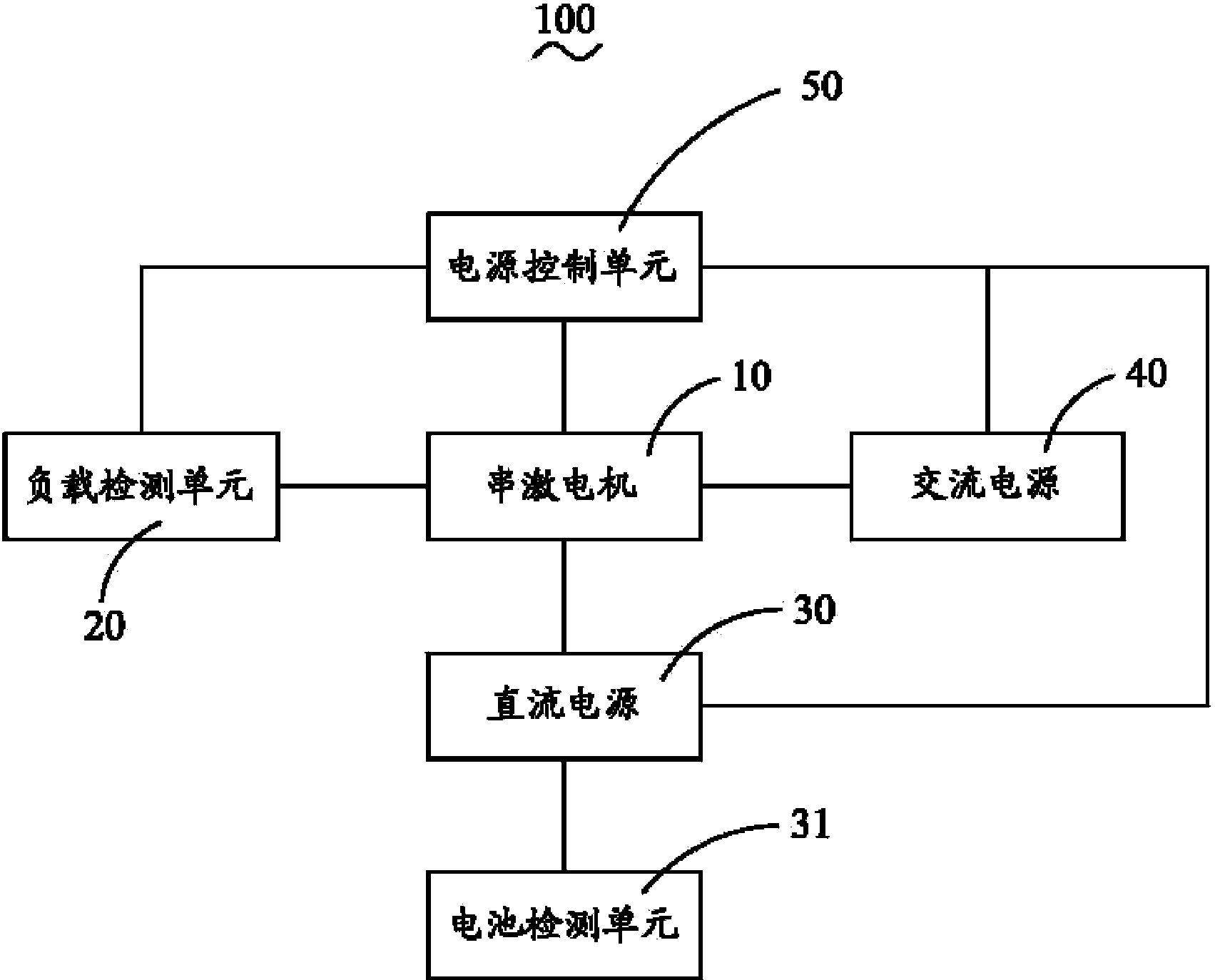 格力博获得发明专利授权：“电动工具及电动工具系统”