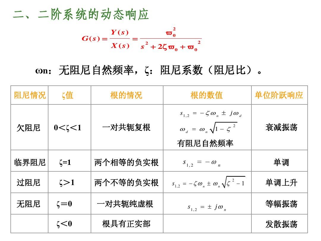 四方股份获得发明专利授权：“基于延时实测的功率振荡区域自阻尼控制方法及系统”