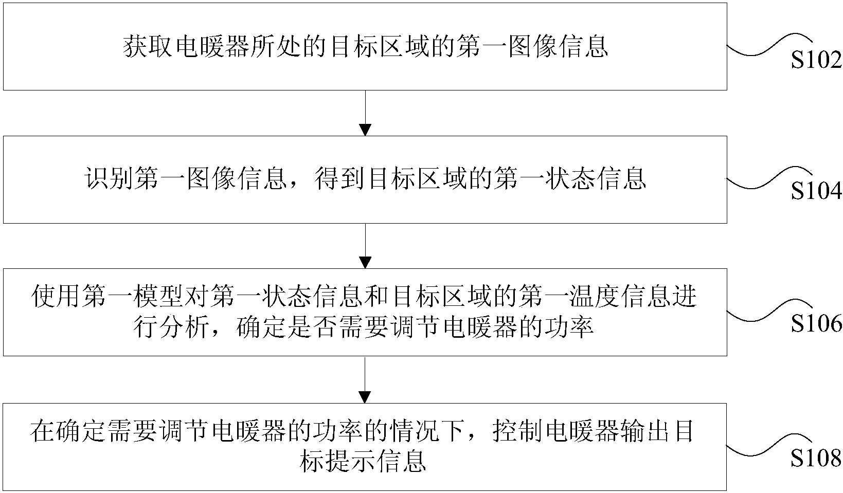 格力电器获得发明专利授权：“衣物晾晒提醒方法、装置、设备及存储介质”