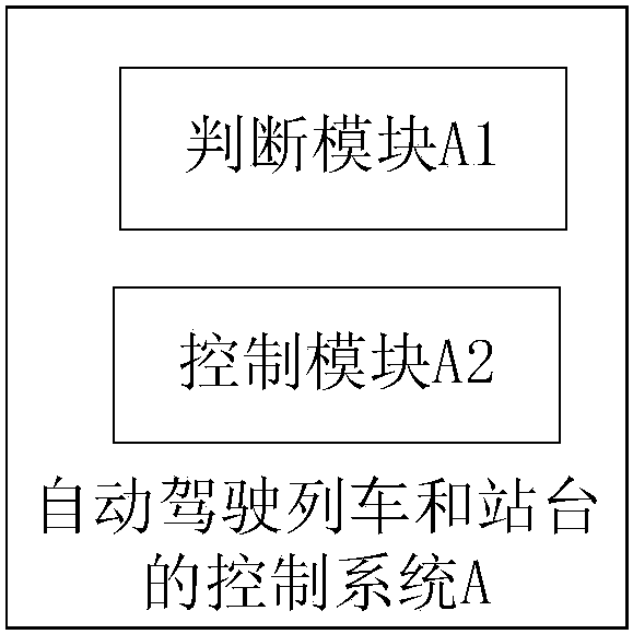 交控科技获得发明专利授权：“列车网络控制与监督系统实时敏感网络测试方法”