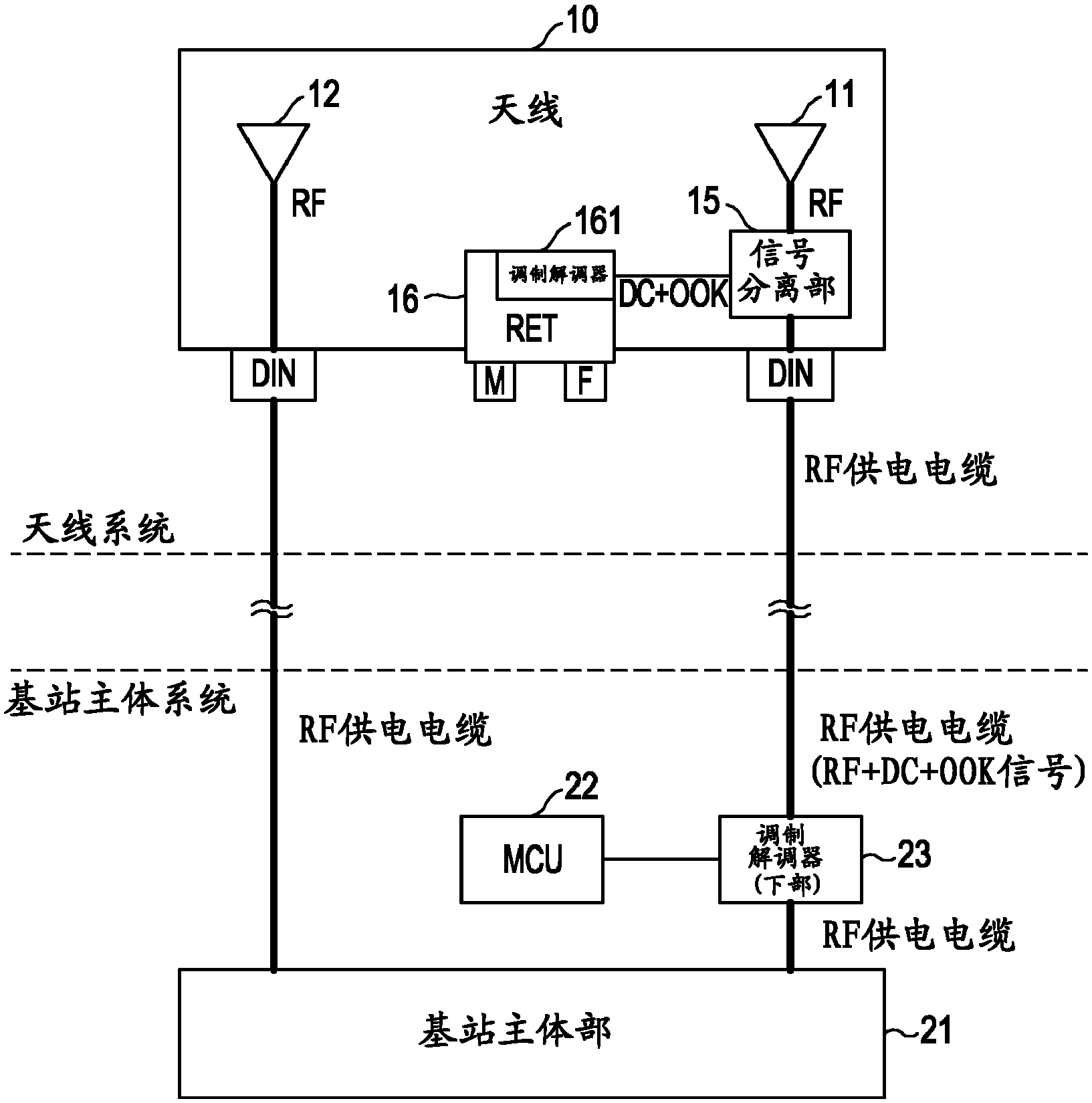 大富科技获得发明专利授权：“一种用于基站的有源天线单元及天线单元”