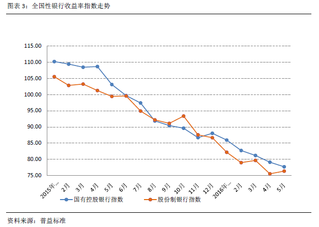 汇中股份最新股东户数环比下降5.21%