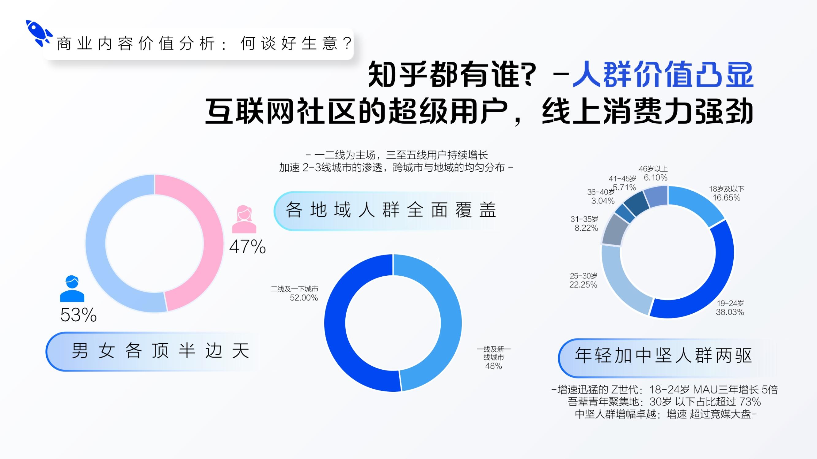 华帝股份最新股东户数环比下降6.10%