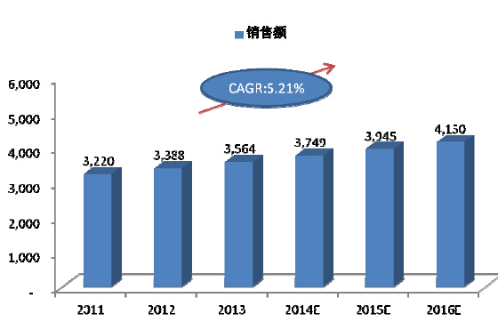 汇中股份最新股东户数环比下降5.21%