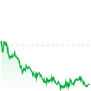 赛福天3月21日龙虎榜数据