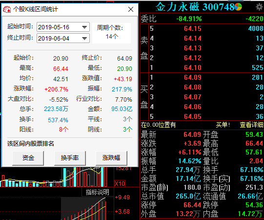 金力永磁获得发明专利授权:“一种高效通用插片机”