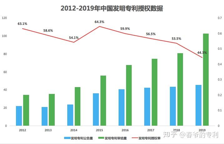 弘信电子获得发明专利授权：“丝印上下料设备”
