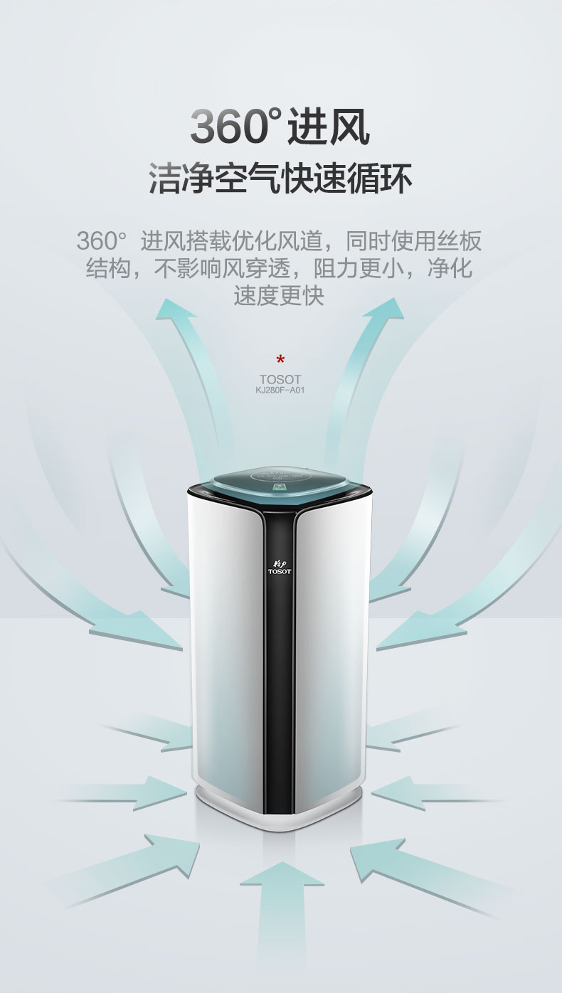 格力电器获得发明专利授权:“一种净化设备的除甲醛控制方法及系统”