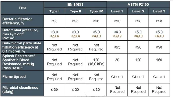 航天宏图获得发明专利授权：“多源地名数据库生产的质检方法、装置、电子设备和存储介质”