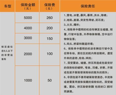 保险有温度,人保服务_2025年聚丙烯行业现状与发展趋势分析