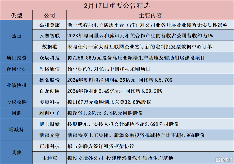 诺禾致源大宗交易成交12.46万股 成交额201.77万元