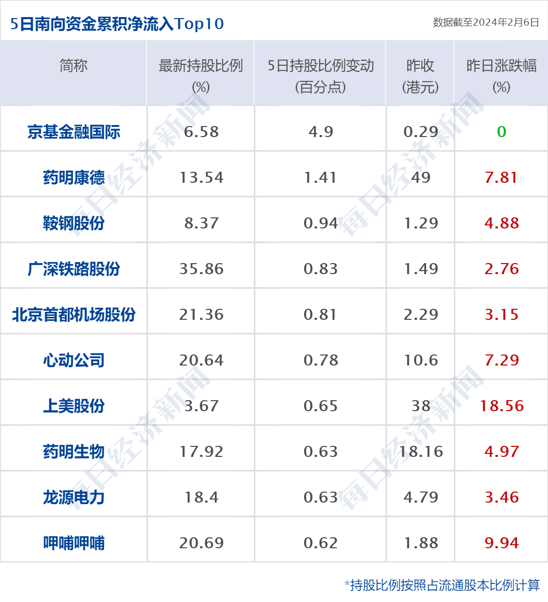 公募行业重磅改革有望出炉！“基民赚钱”成硬指标 薪酬改革“动真格”