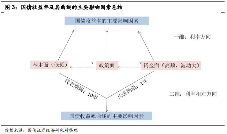 3月24日收盘菜籽油期货资金流出1.23亿元
