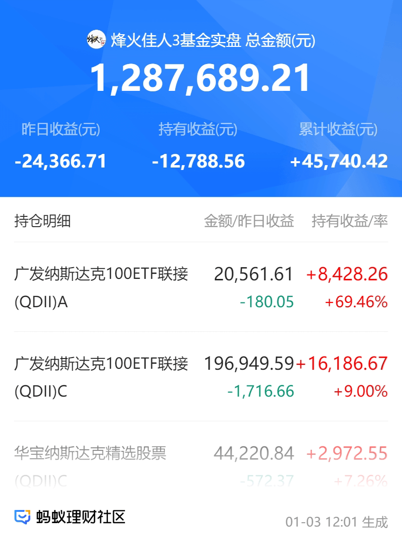 3月24日收盘集运指数（欧线）期货资金流出1840.62万元