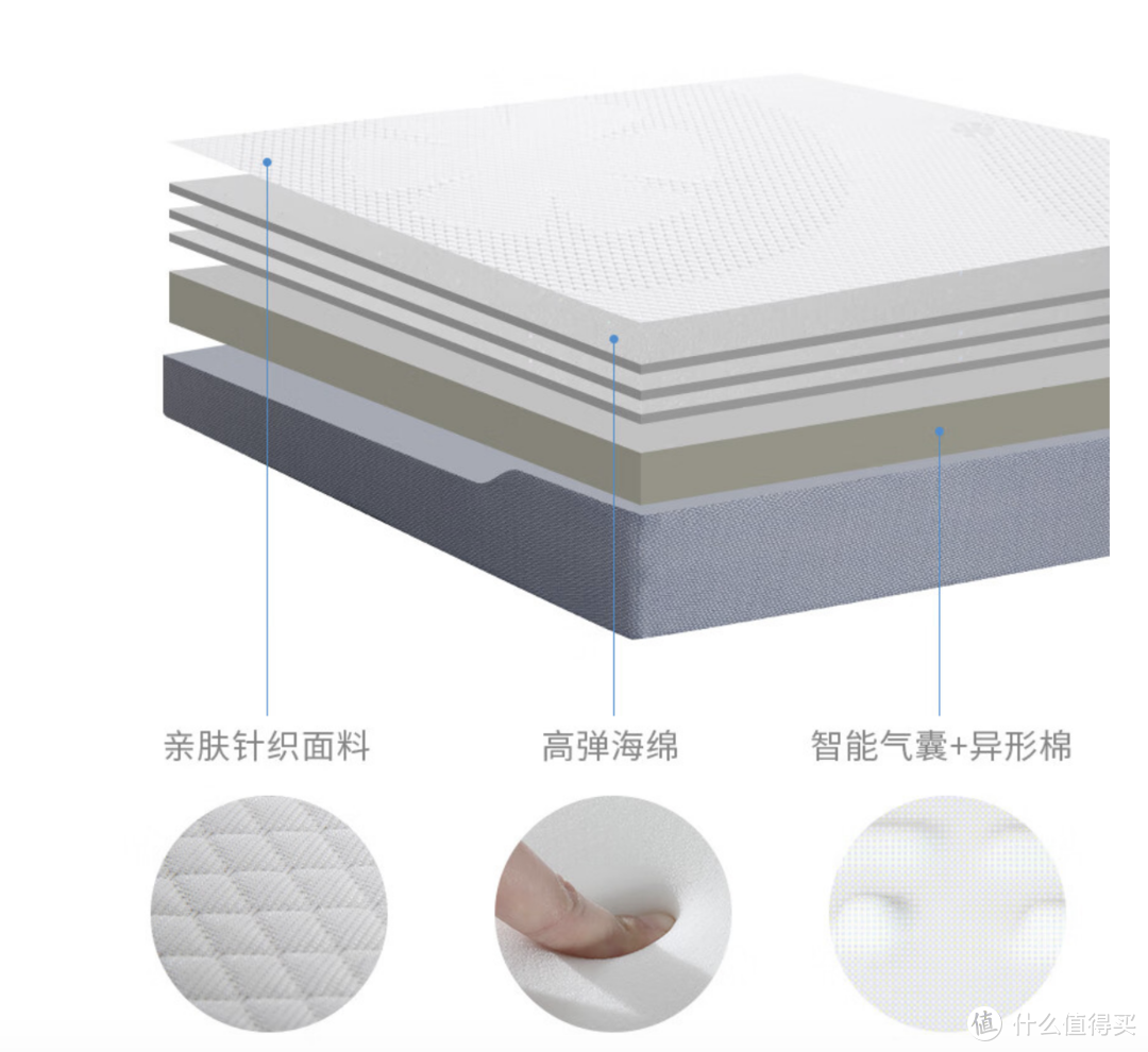 慕思推出了一款3万元的AI智能床垫