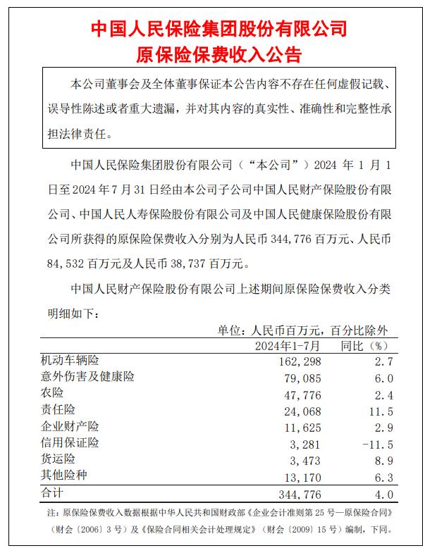2024年中国光纤光缆行业现状及前景预测报告（简版）_人保伴您前行,拥有“如意行”驾乘险，出行更顺畅！