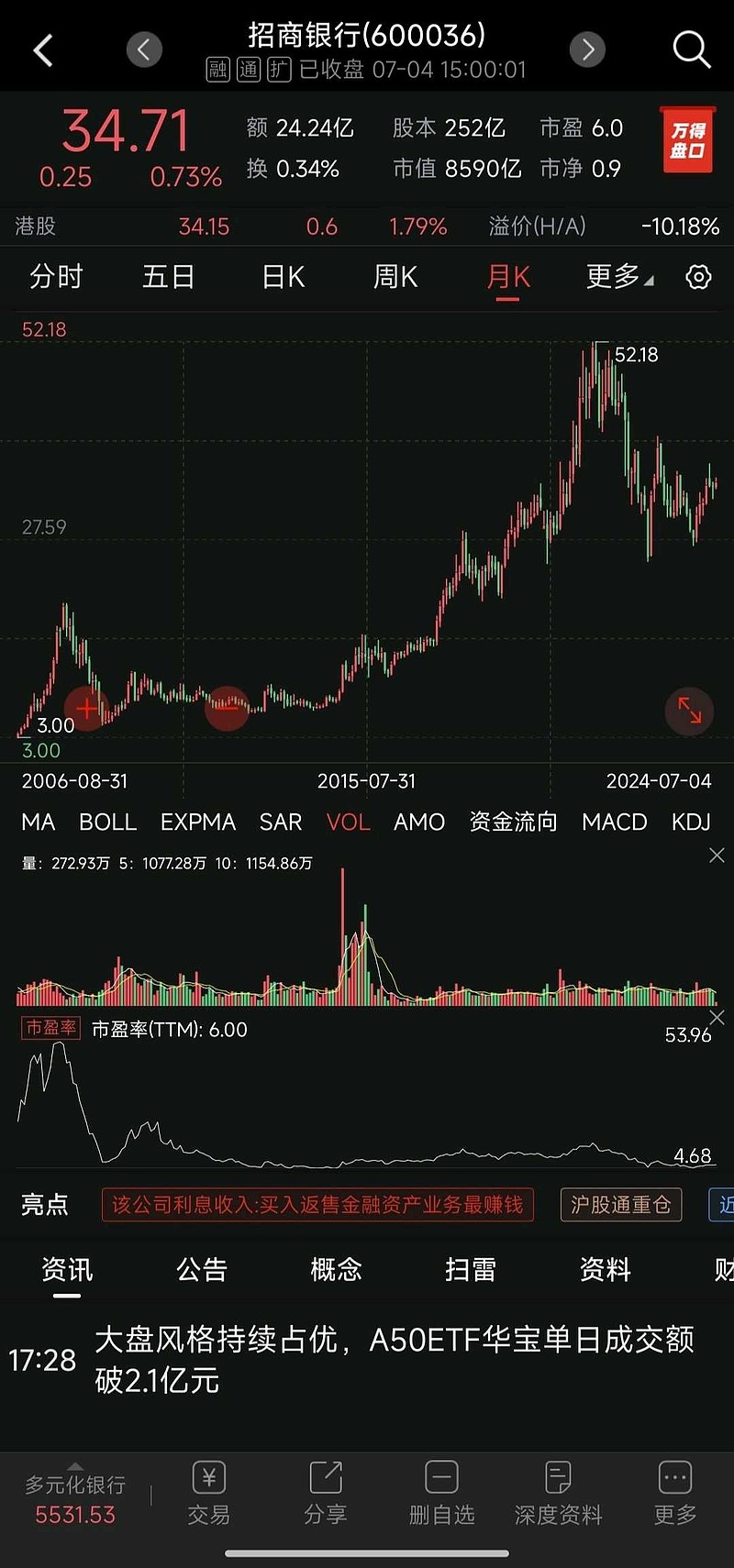 香港交易所：亚洲首批个股杠杆及反向产品上市