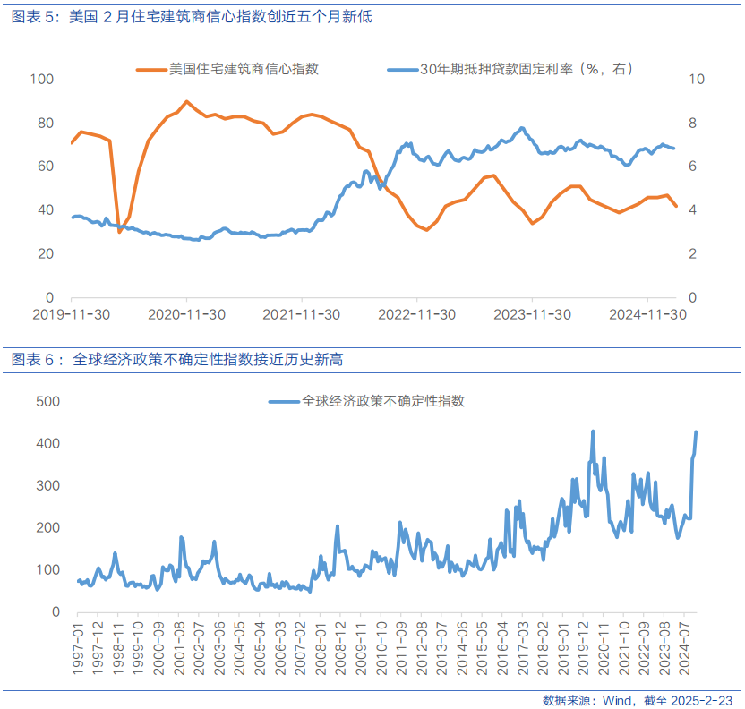 【十大券商一周策略】季节性分歧不改牛市趋势！科技仍是市场主线