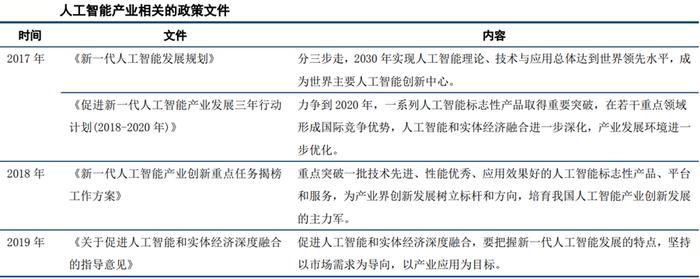 构建人工智能安全治理新格局　开创生成合成内容规范发展新路径