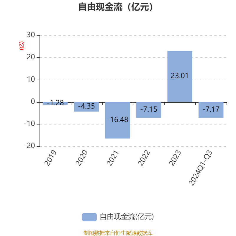 中原传媒业绩快报:2024年净利润10.53亿元