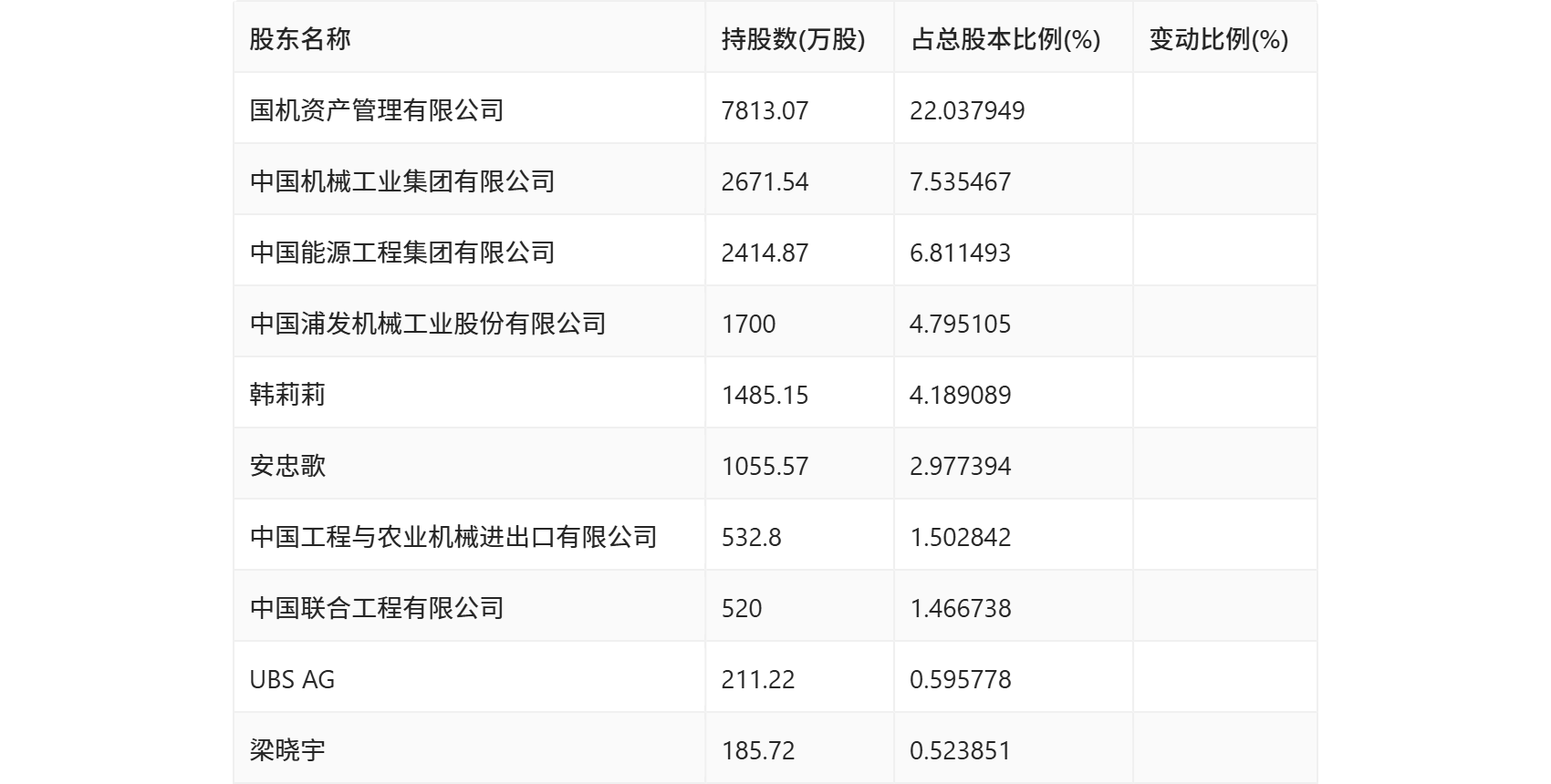 *ST旭蓝现2笔大宗交易 合计成交92.90万股