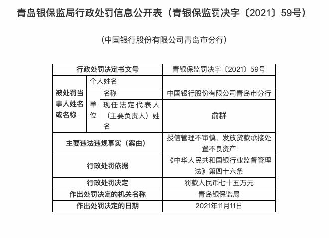 青岛落地国家级科技企业并购贷款试点 授信1.83亿元助力产业升级