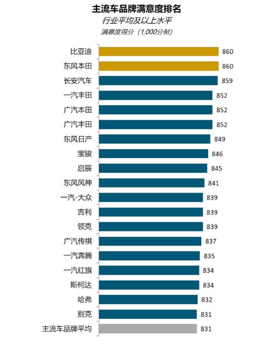金枫酒业：公司管理层会继续坚定地聚焦主业提升公司的盈利和可持续发展能力推动公司的长期价值增长