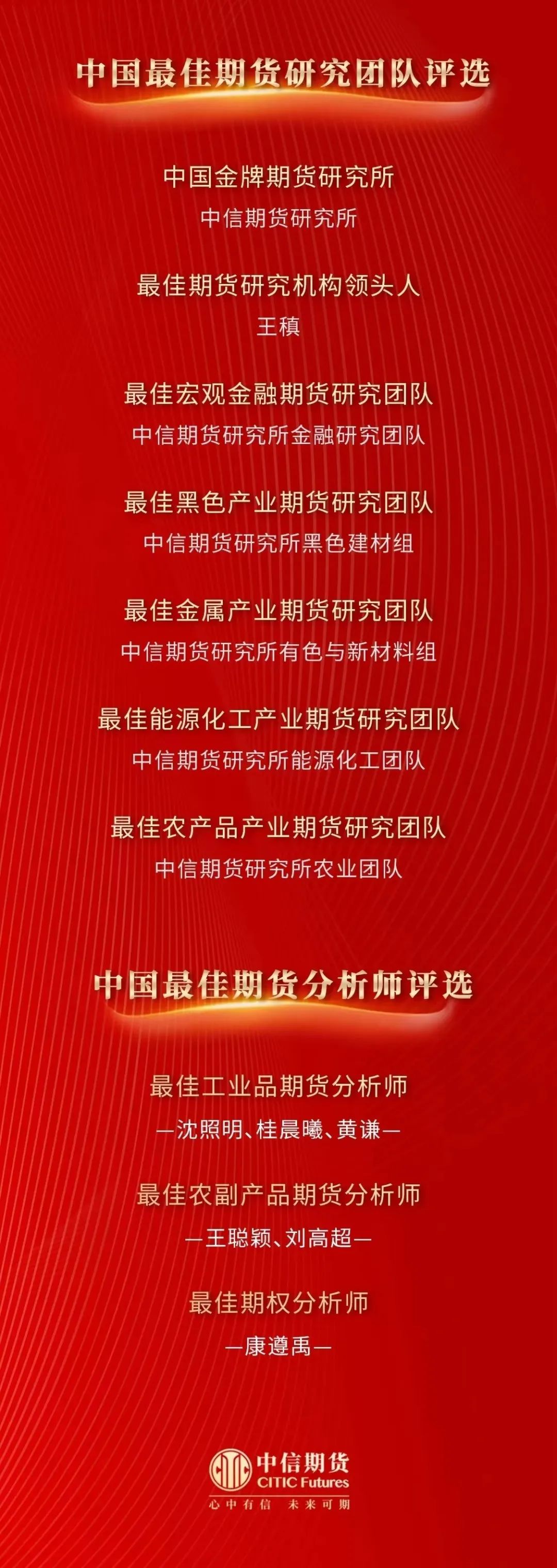 3月25日豆粕期货持仓龙虎榜分析：中信期货增仓5406手多单