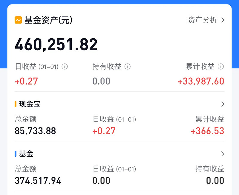3月25日燃料油期货持仓龙虎榜分析：五矿期货减仓6174手空单