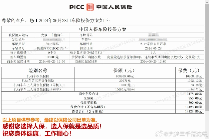 人保车险,人保有温度_我国有9000万“低龄老年人” 银发经济行业“十五五”规划发展预测